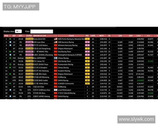 最新CSGO耐力排行榜揭晓BLG战队强势登顶引发关注 最新CSGO耐力排行榜揭晓BLG战队强势登顶引发关注